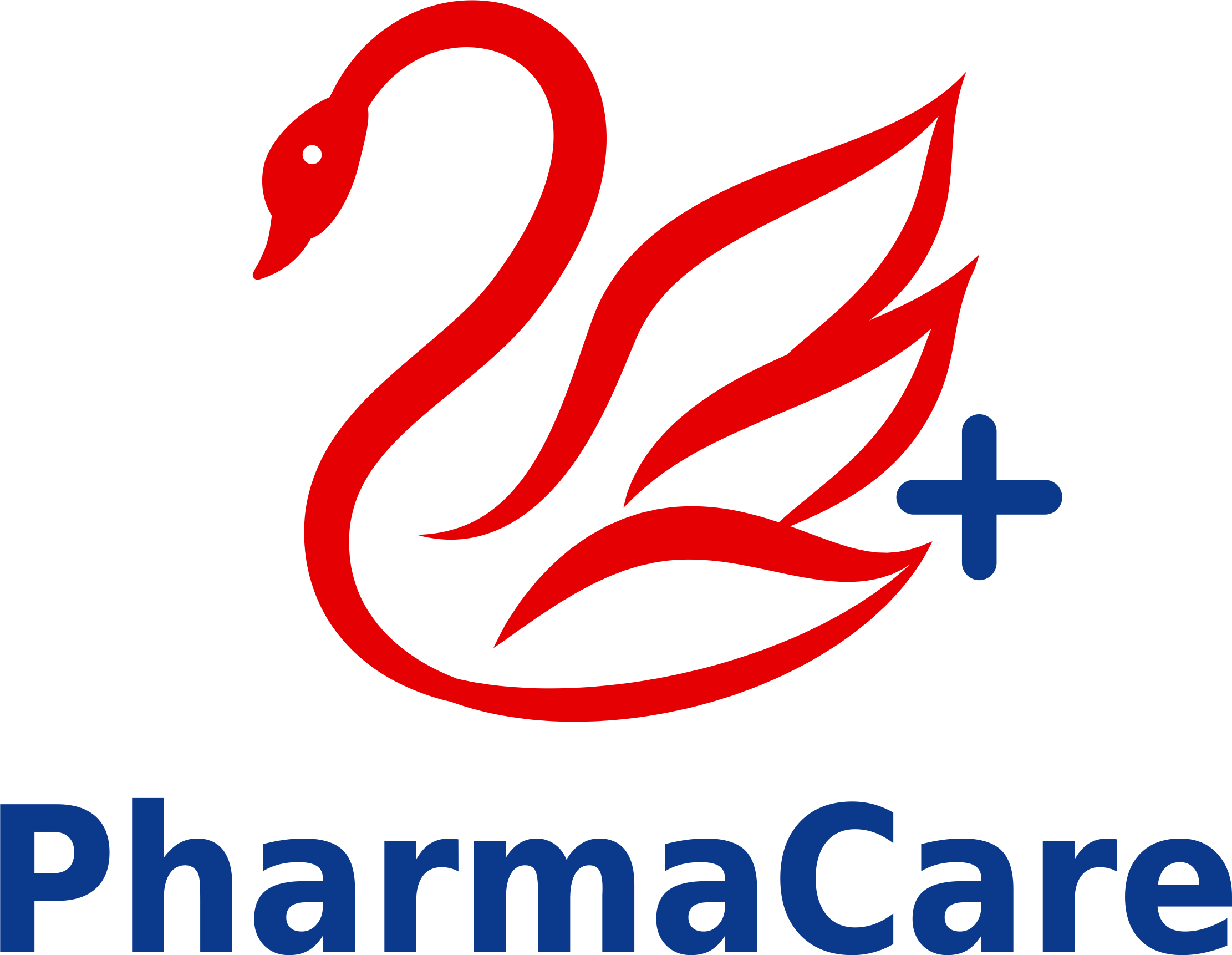 PharmaCare